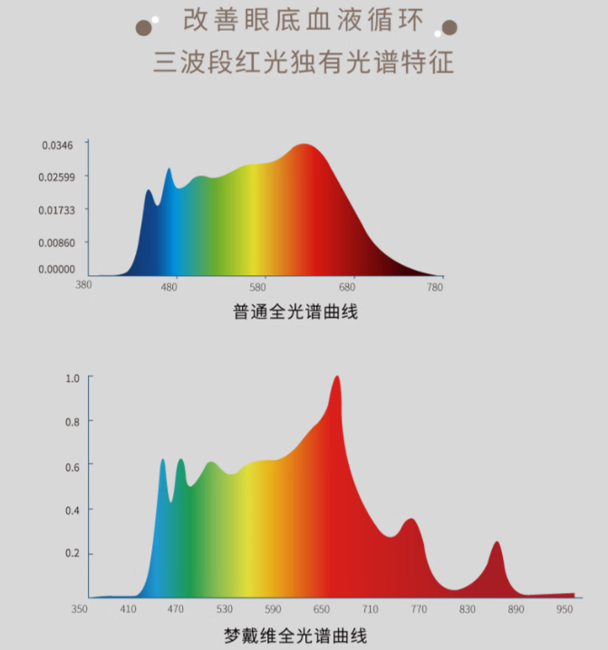 金狮贵宾会·宾至如归-尊贵显赫