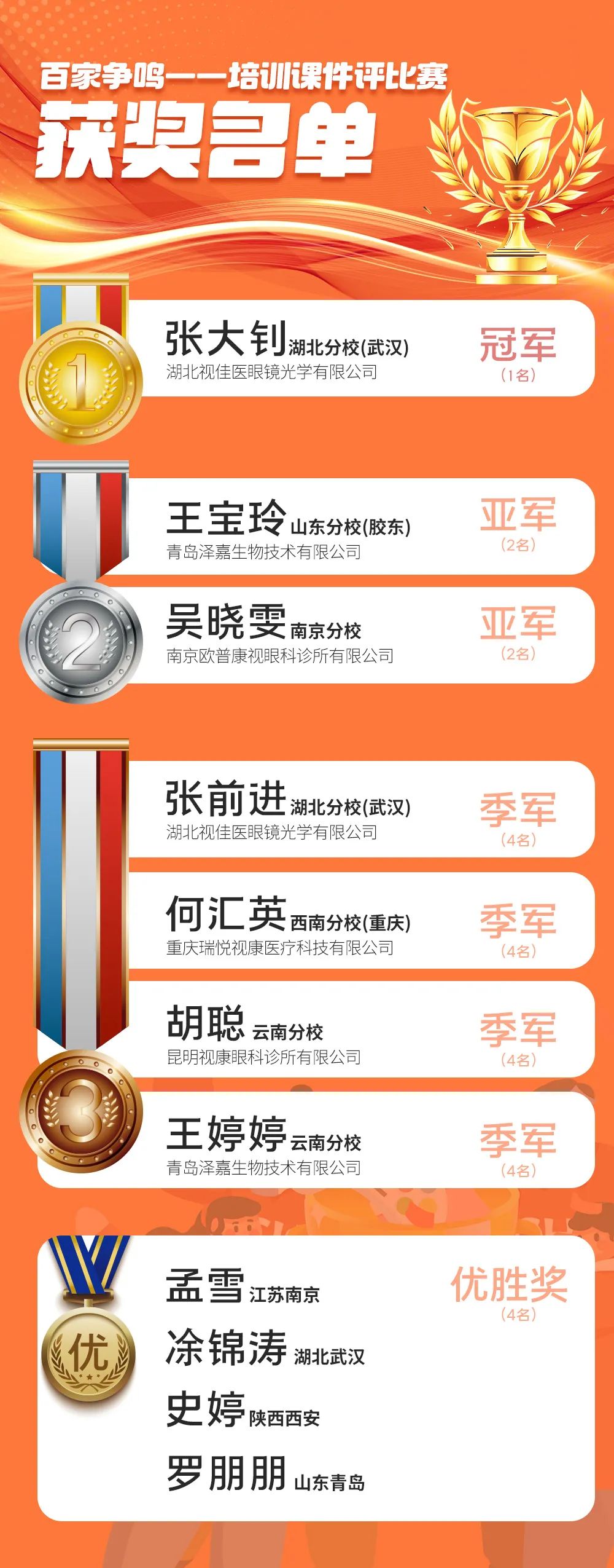 金狮贵宾会·宾至如归-尊贵显赫