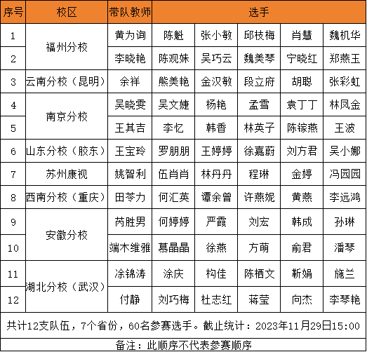 金狮贵宾会·宾至如归-尊贵显赫