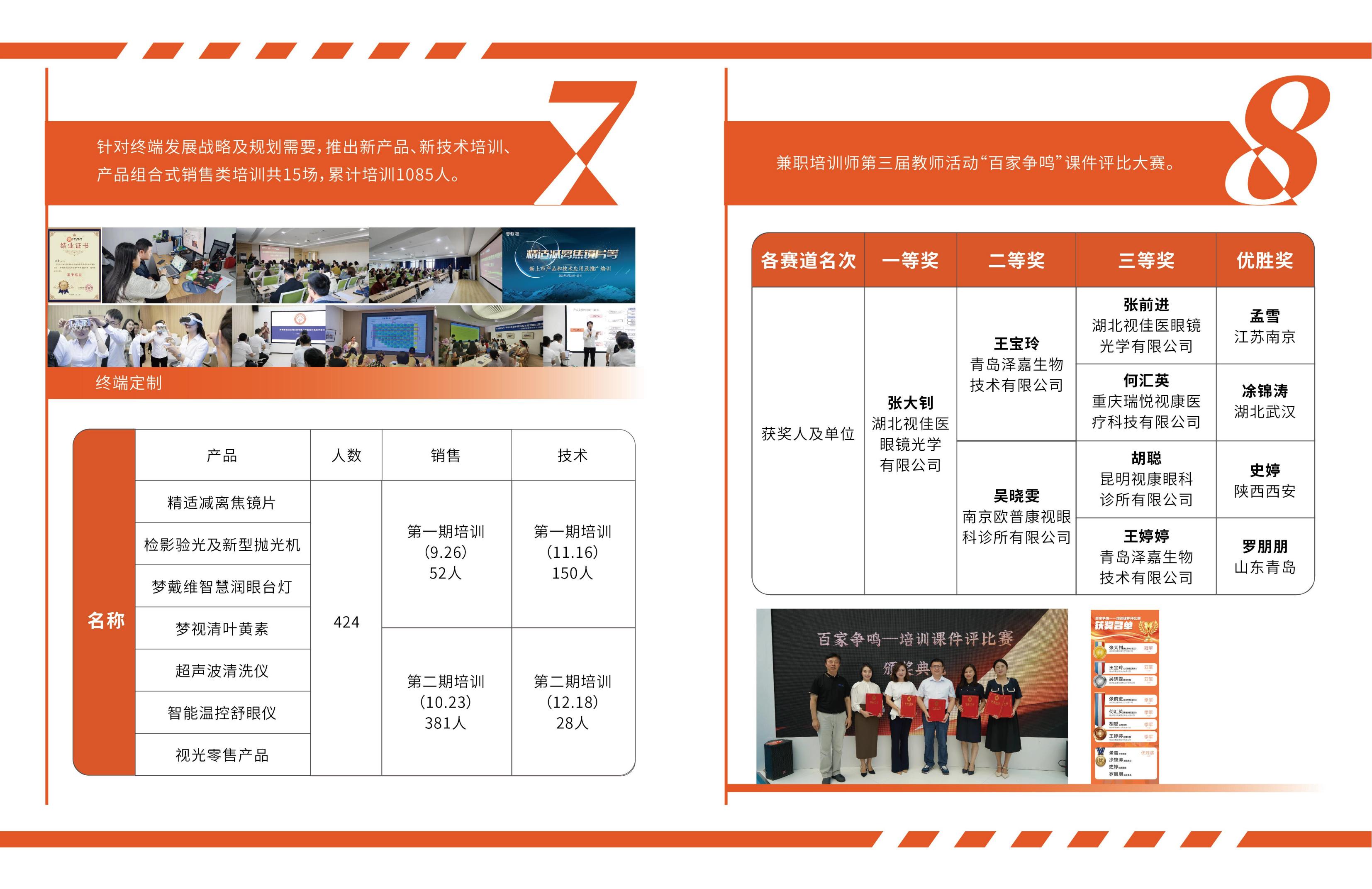 金狮贵宾会·宾至如归-尊贵显赫